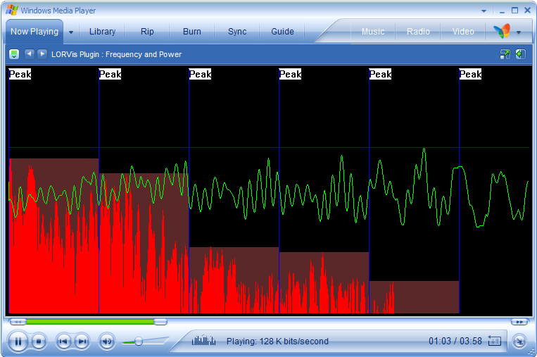 Visualisation For Media Player